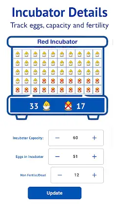 Egg Hatching Manager Plus screenshot 4
