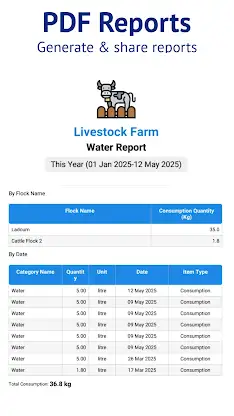 Cattle & Livestock Manager screenshot 4