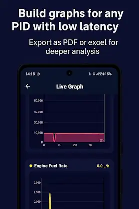 DashX: OBD2 Car Scanner ELM327 screenshot 6