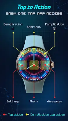 Cyber Space Watch Face SGW7 screenshot 4
