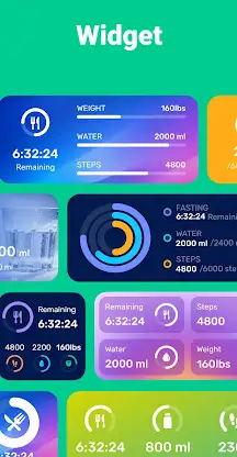 GoFasting Intermittent Fasting screenshot 8