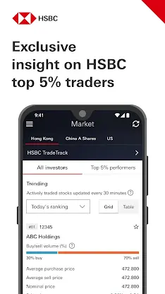 HSBC HK Easy Invest screenshot 1