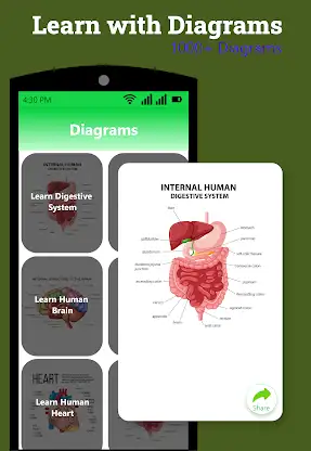 Complete Biology screenshot 6