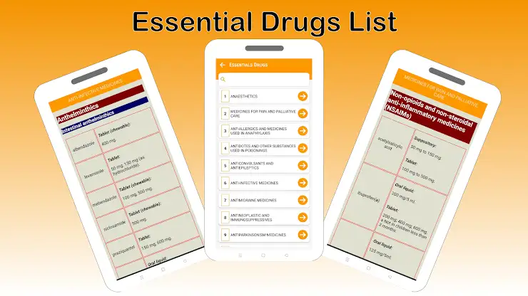 Drugs Classifications & Dosage screenshot 4