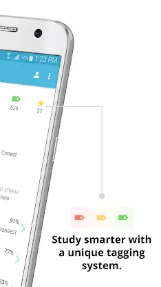 Dental Boards Mastery: NBDE II screenshot 3