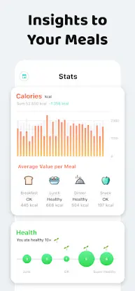AI Calorie Counter: Nutrilio screenshot 6