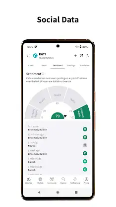Stocktwits: Trading Community screenshot 5