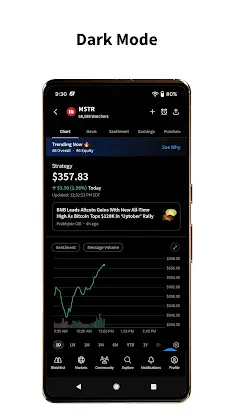 Stocktwits: Trading Community screenshot 6