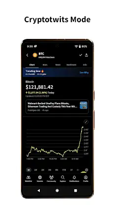 Stocktwits: Trading Community screenshot 7