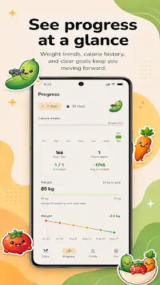 Melo – AI calorie tracker screenshot 8