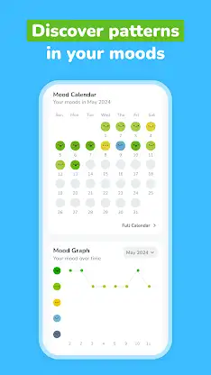 Prosper: Self Care Companion screenshot 6