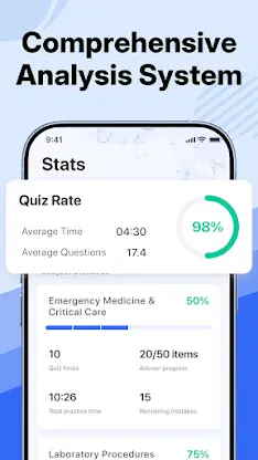 VTNE Exam Prep 2026 screenshot 5