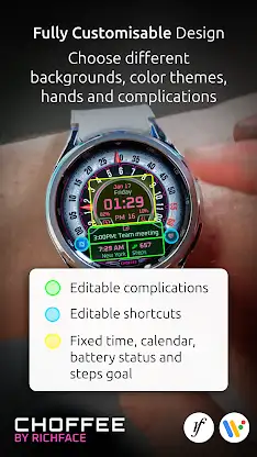 Choffee Full Watch Face screenshot 5