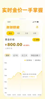 多多攒金 screenshot 3